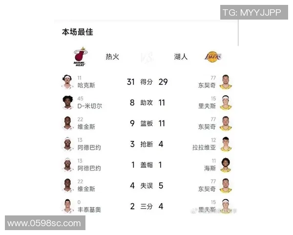 湖人对热火第四场比赛时间安排及相关信息解析