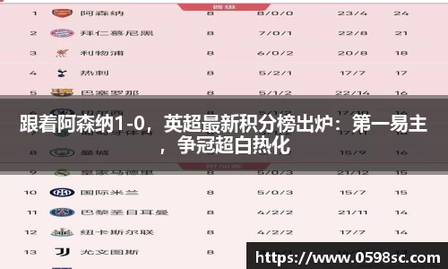 跟着阿森纳1-0，英超最新积分榜出炉：第一易主，争冠超白热化